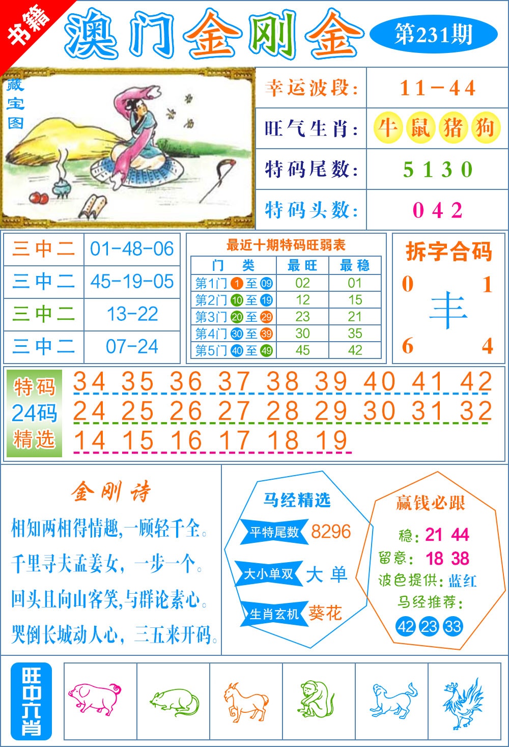 231期澳门金刚金[图]