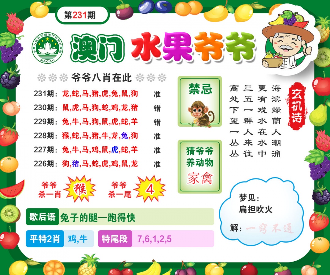 231期水果爷爷[图]