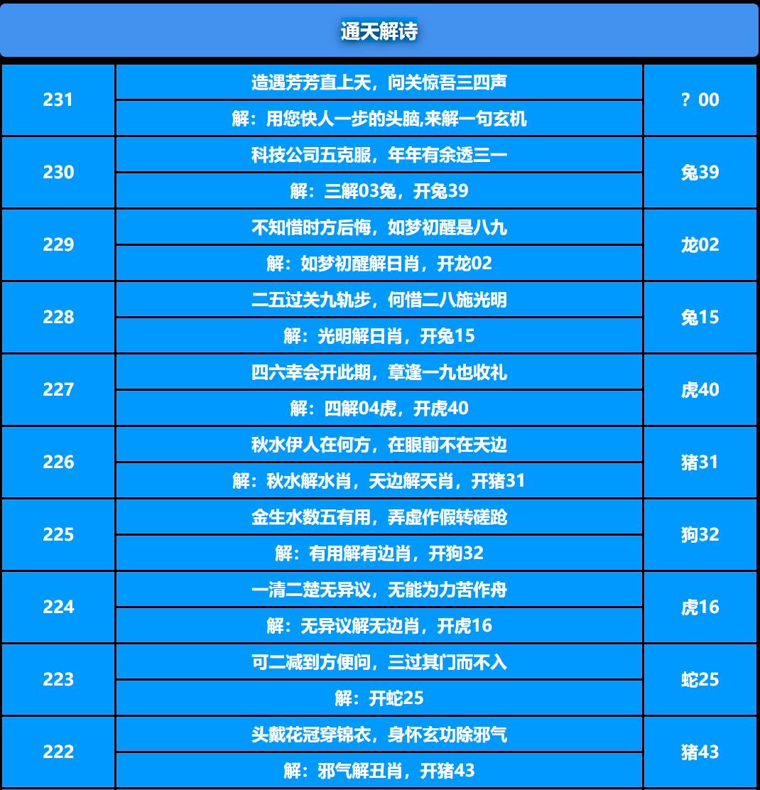 231期通天解诗[图]