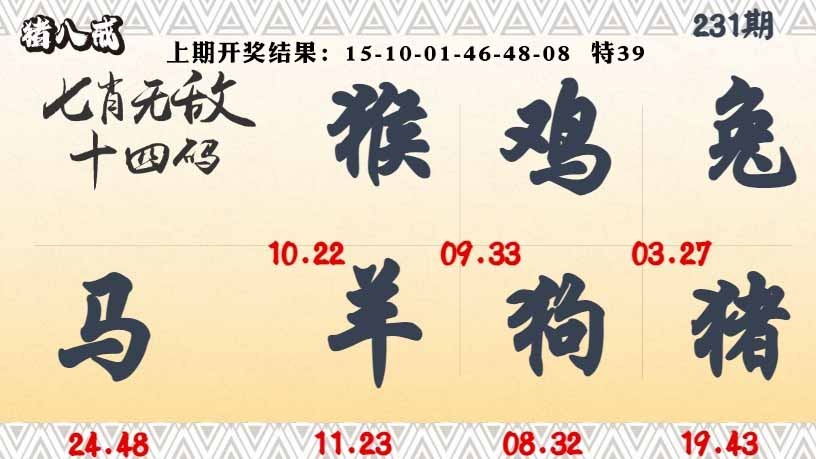 231期七肖无敌14码[图]