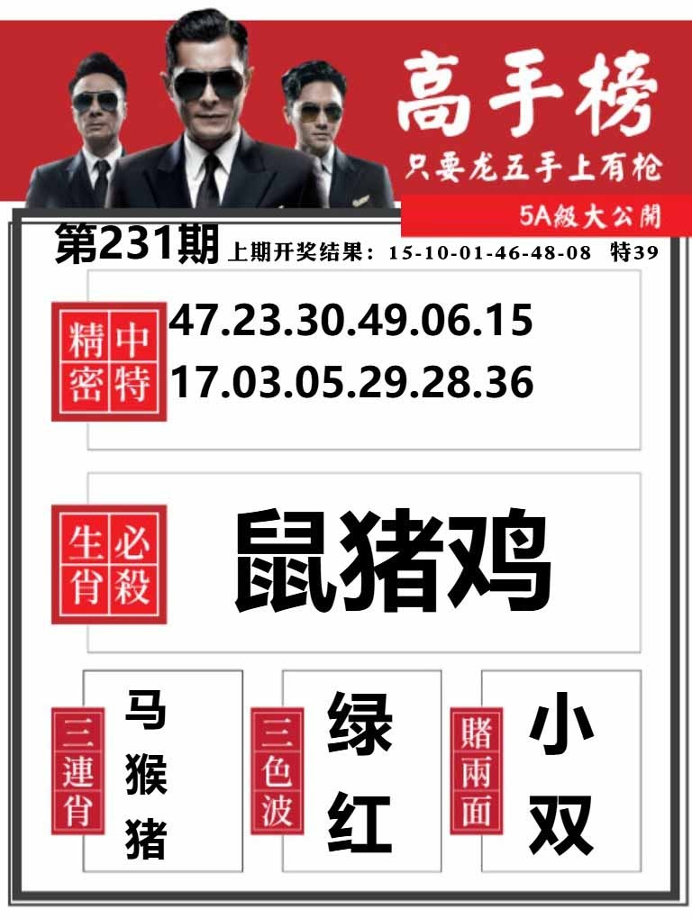 231期金牛高手榜[图]