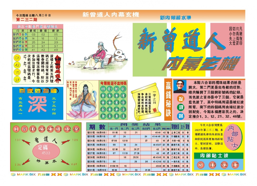 232期新曾道人内幕A[图]