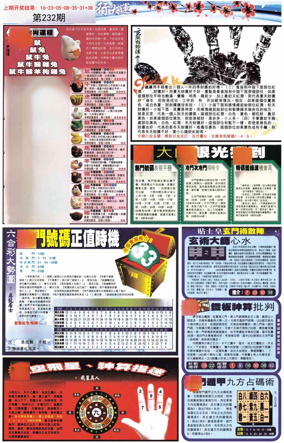 232期贴士皇C加大版[图]