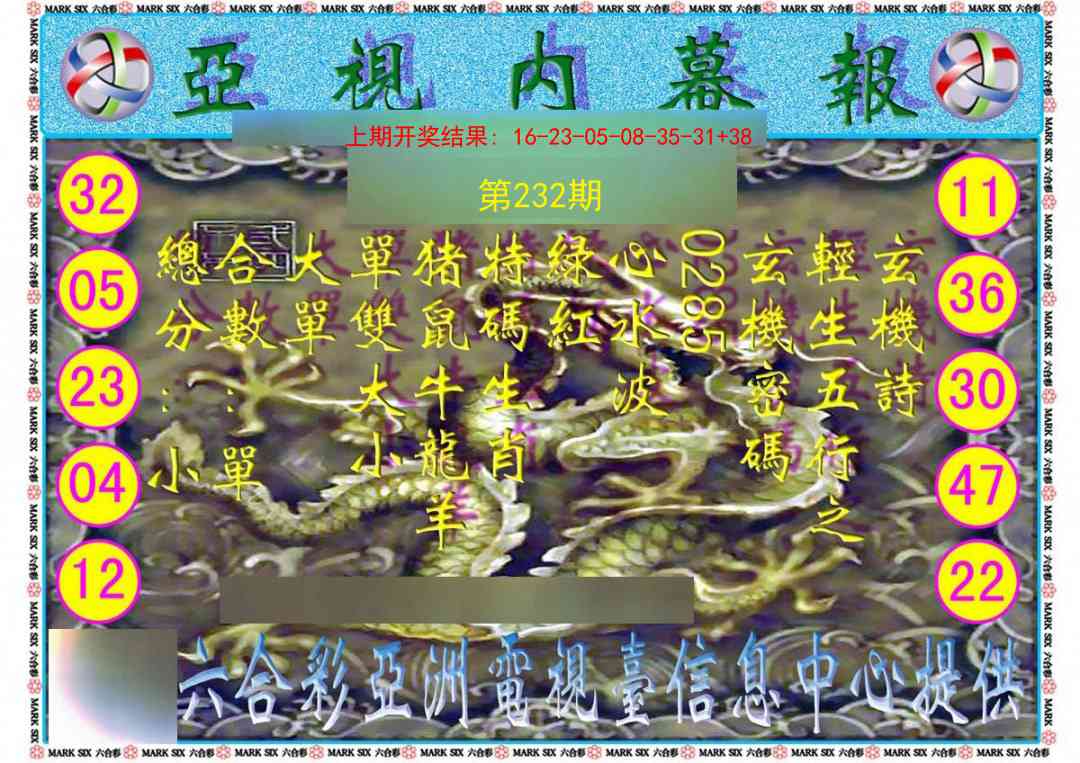 232期亚视内幕报[图]