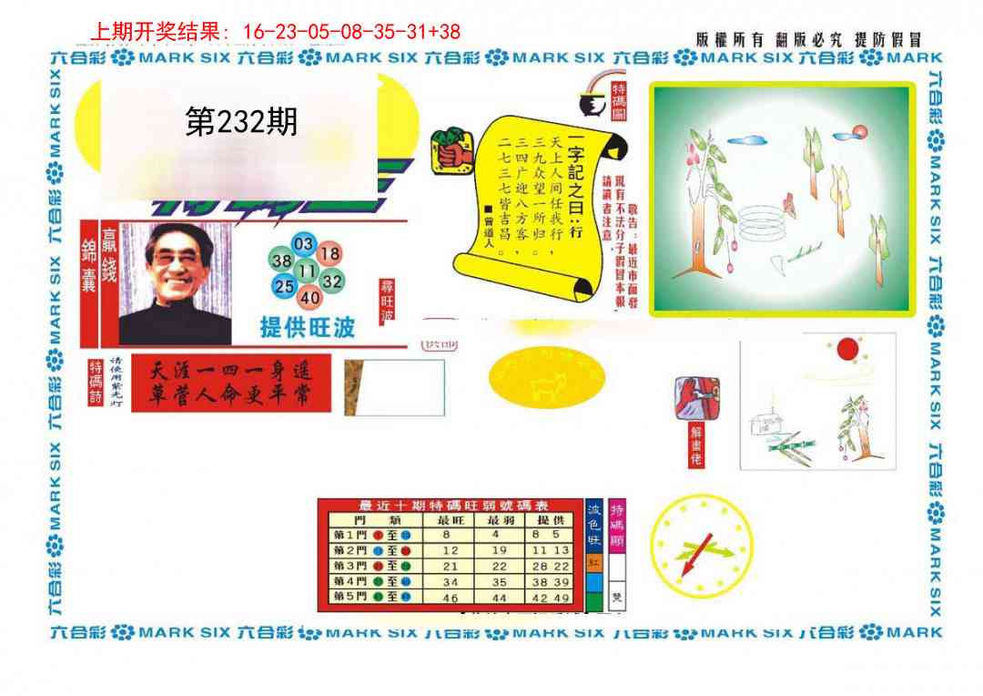 232期新特码王[图]