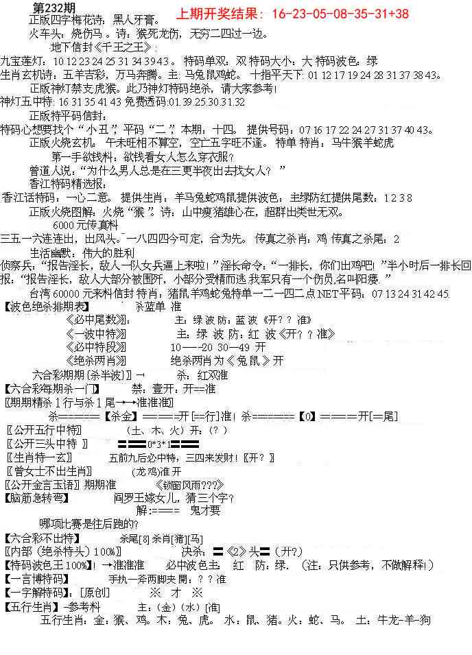 232期先锋总刚B[图]