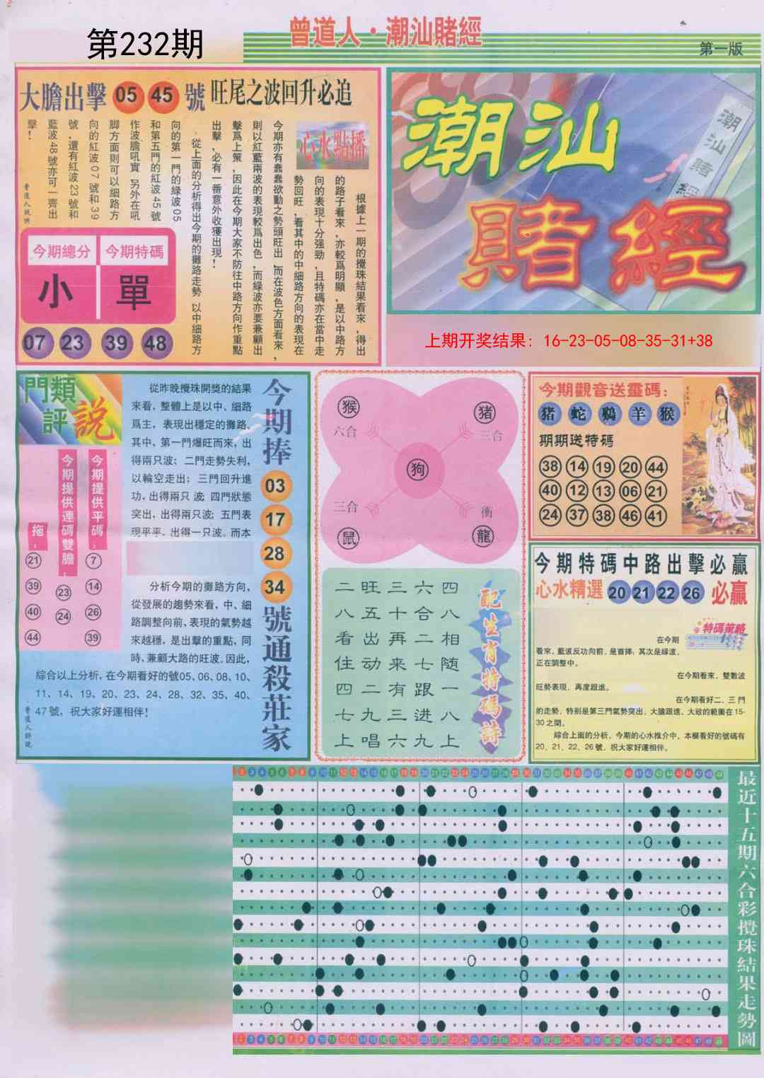 232期潮汕赌经A[图]