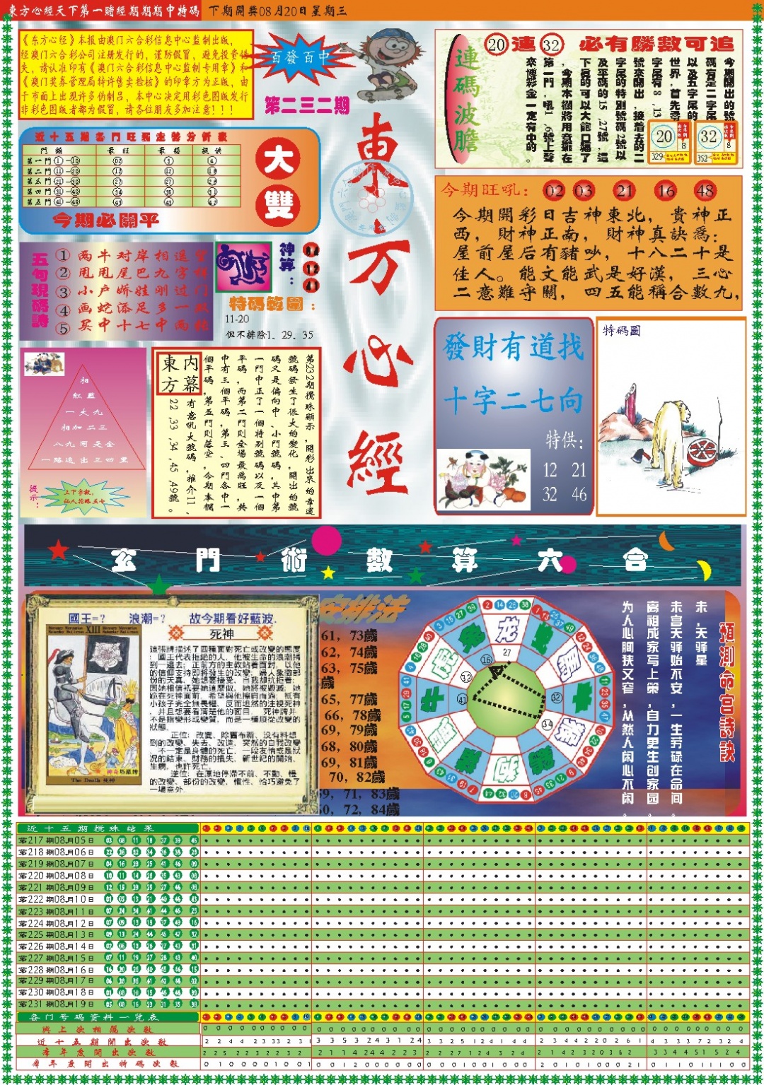 232期东方心经A[图]