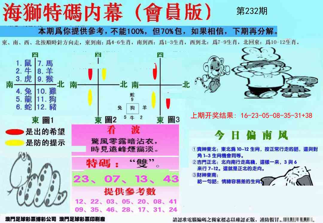 232期另版海狮特码内幕报[图]
