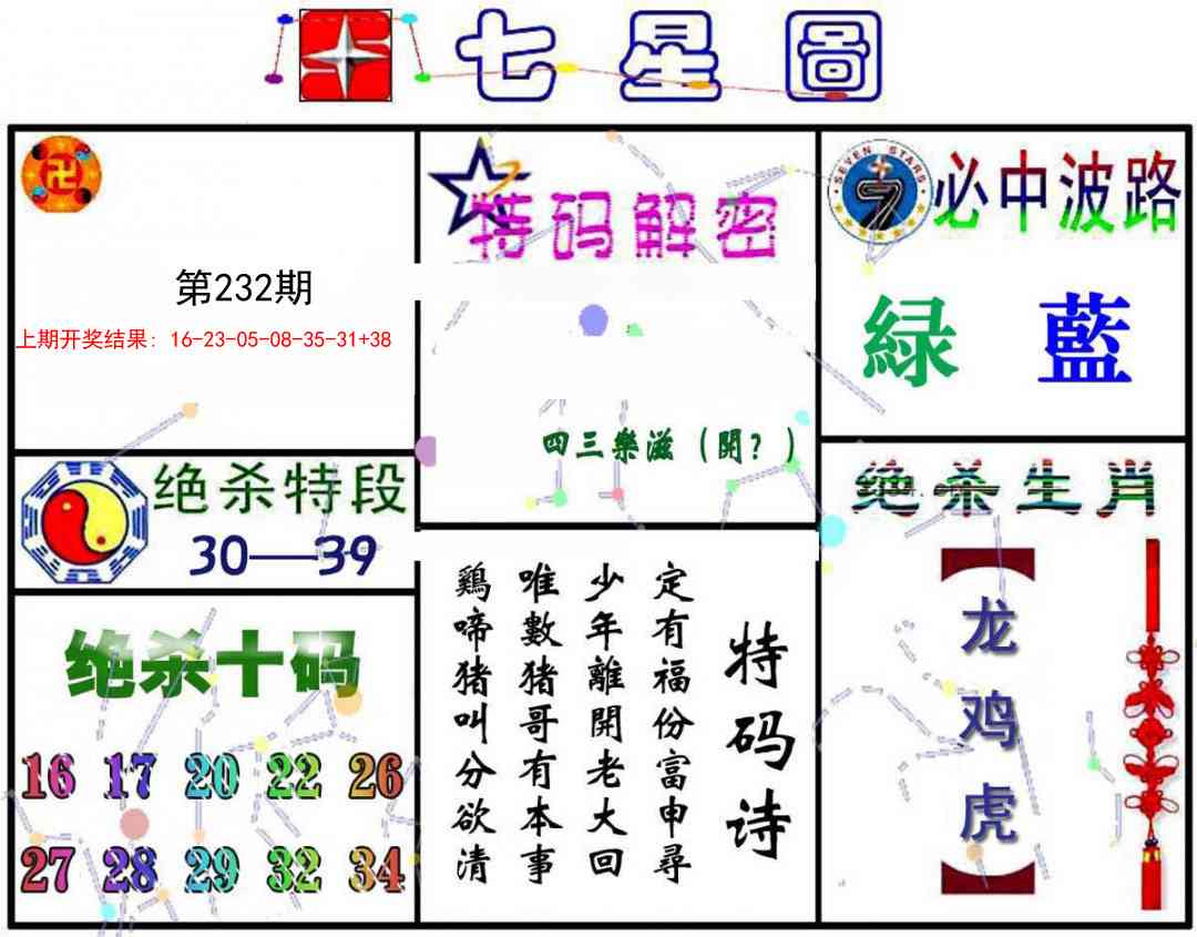 232期七星图A[图]