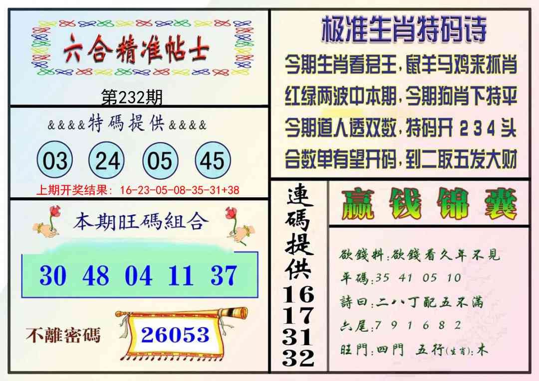 232期精准贴士[图]