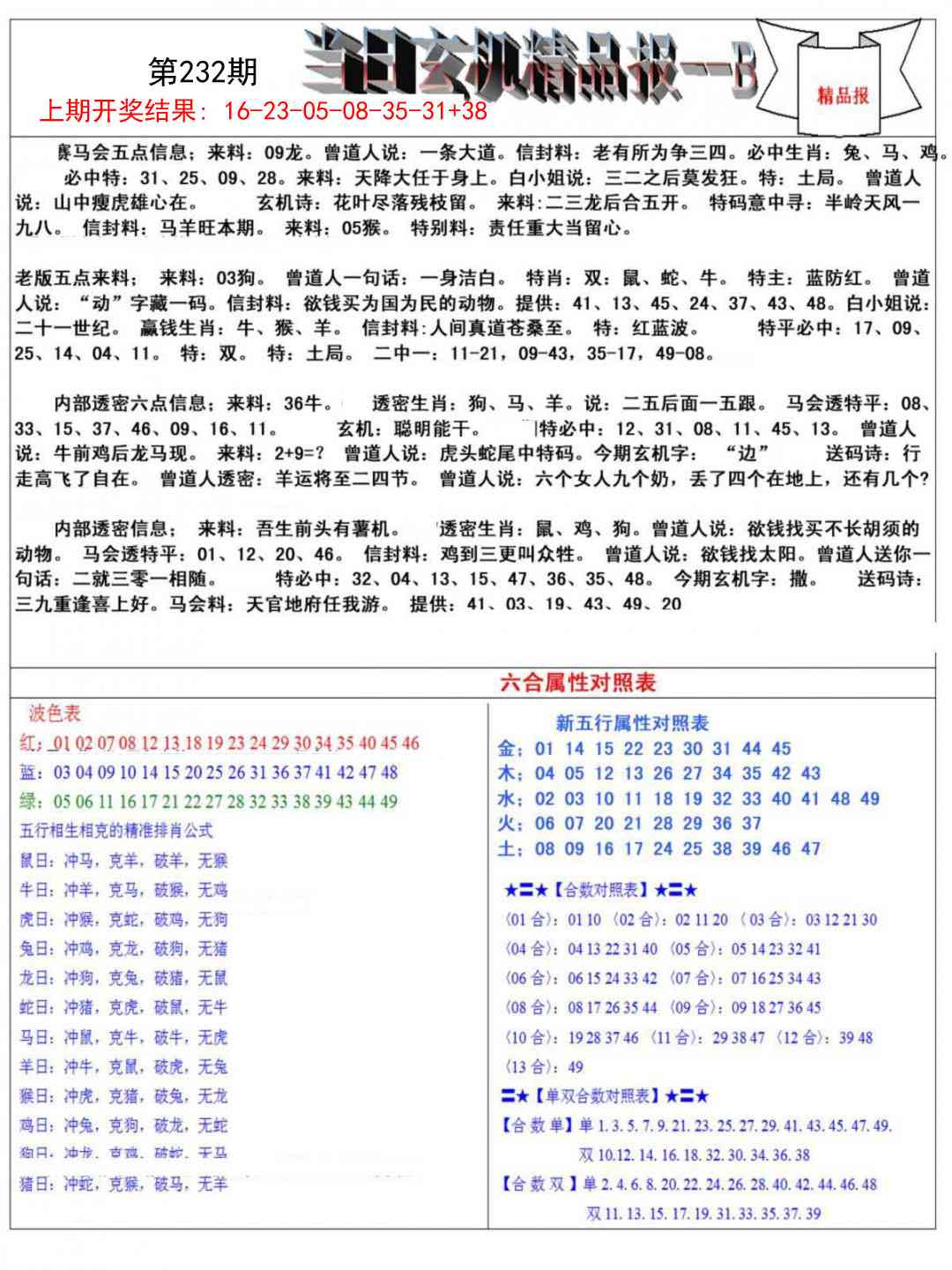 232期当日玄机精品报B[图]