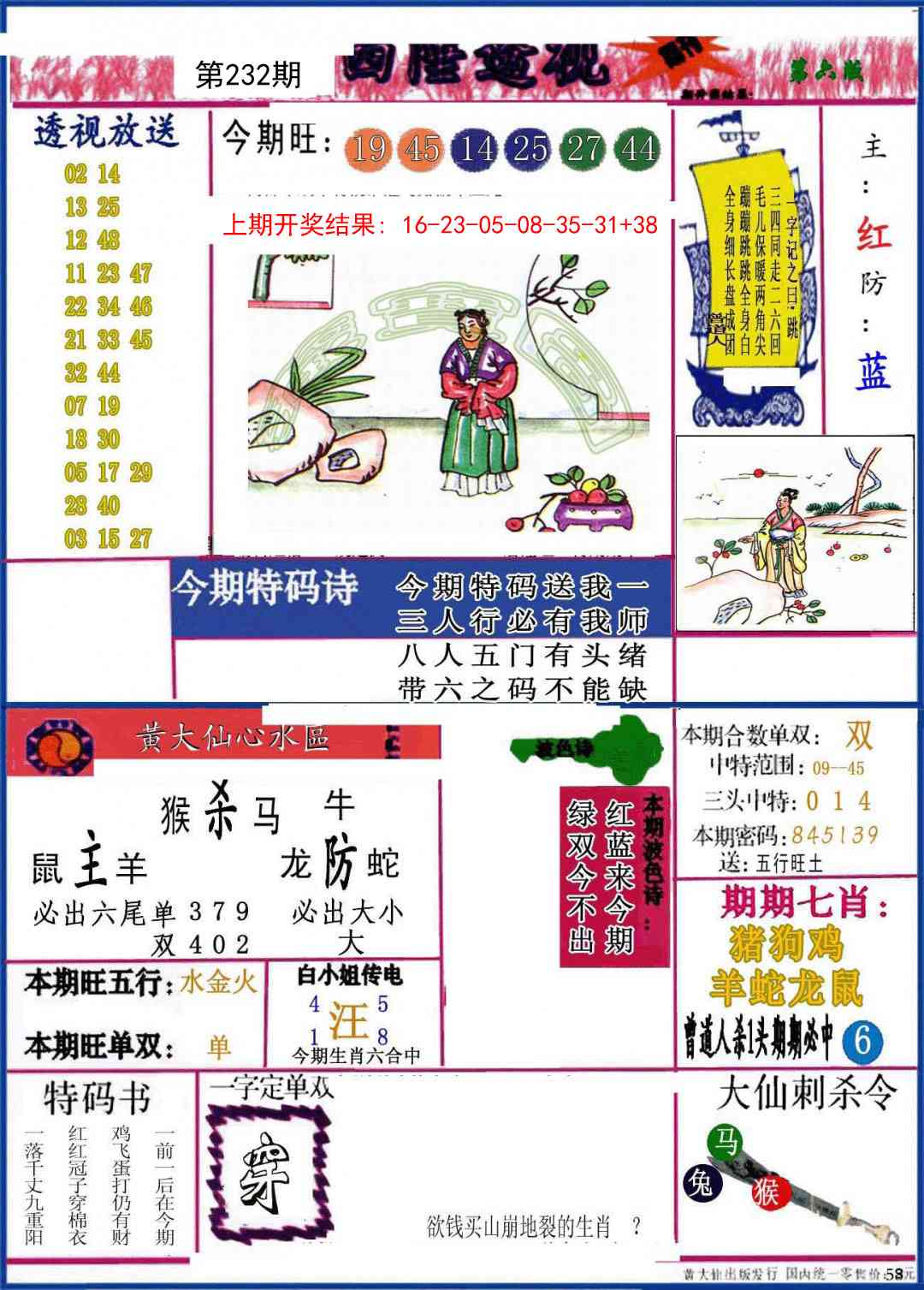 232期西陲透视[图]