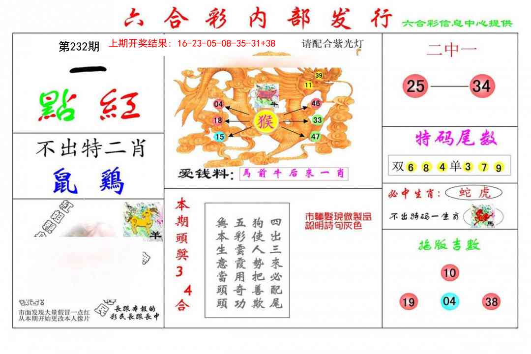 232期一点红[图]