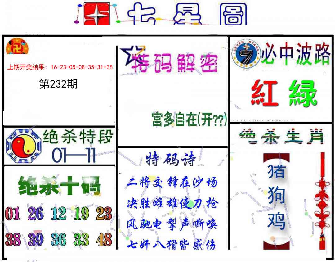 232期七星图B[图]