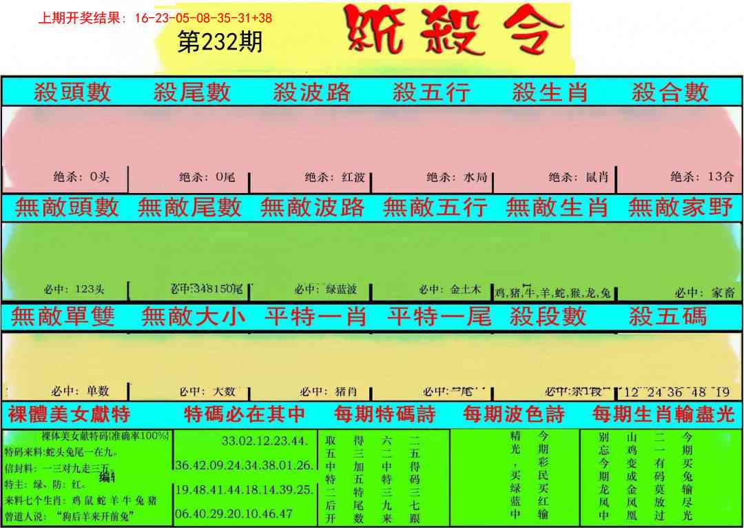 232期统杀令[图]