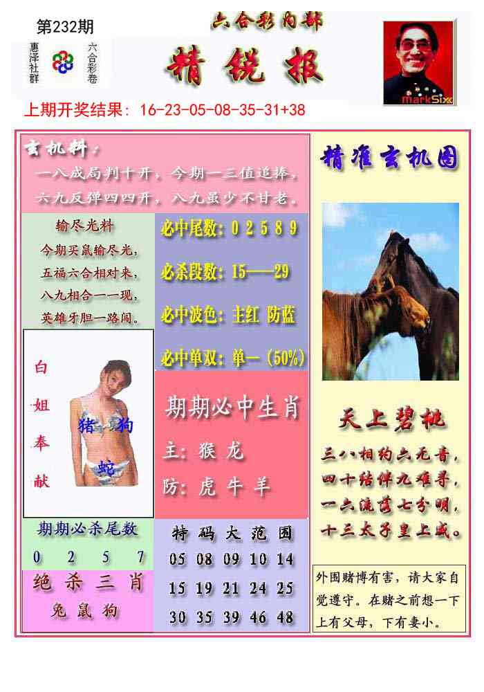 232期精锐报[图]