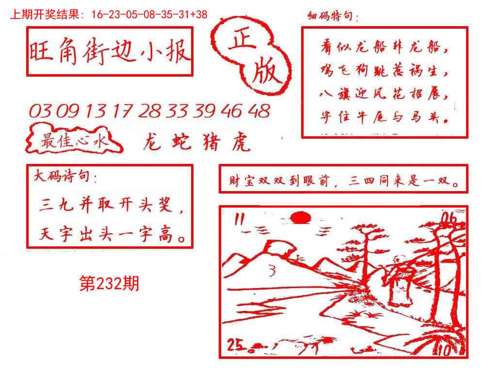 232期旺角街边小报[图]