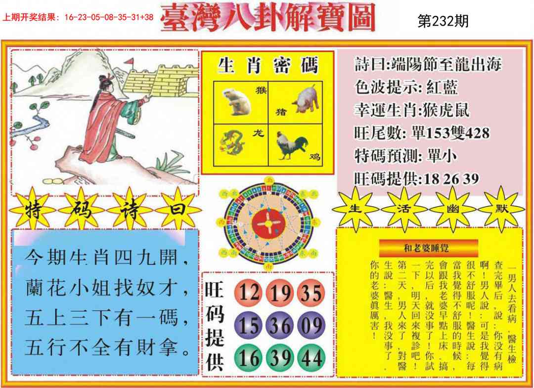 232期台湾八卦解宝图[图]