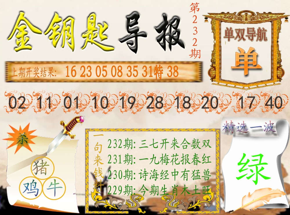 232期《金钥匙导报》[图]
