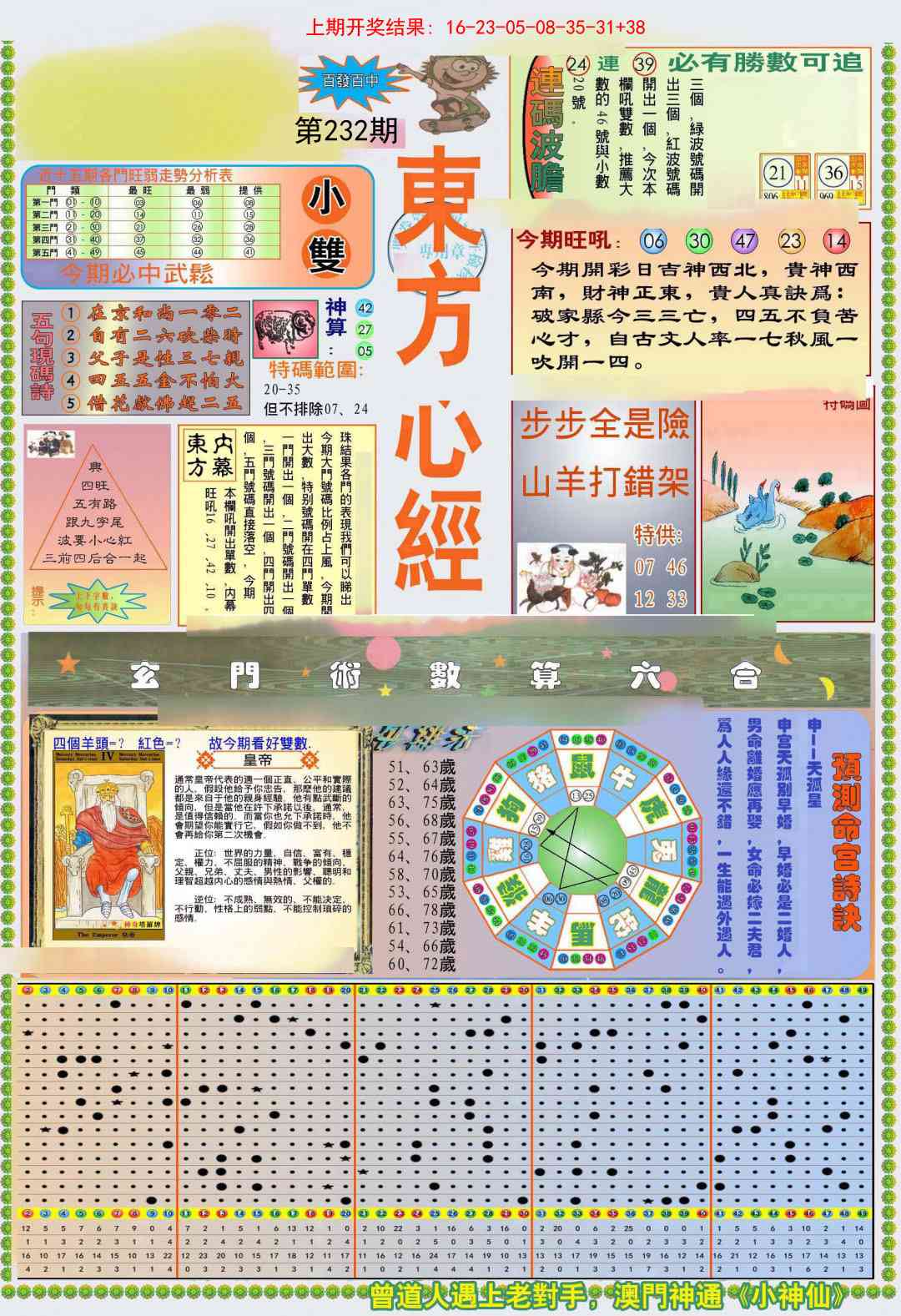 232期(新版)东方心经A[图]