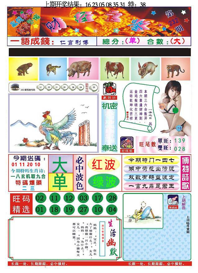 232期118财经宝鉴[图]