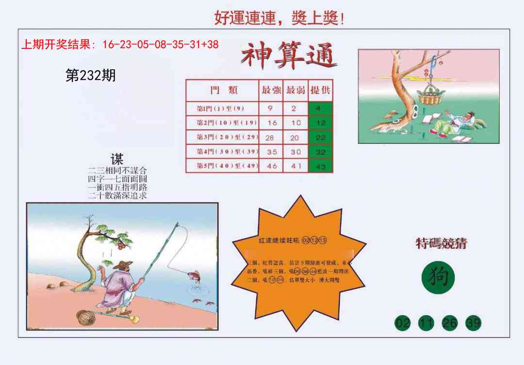 232期4-台湾神算[图]