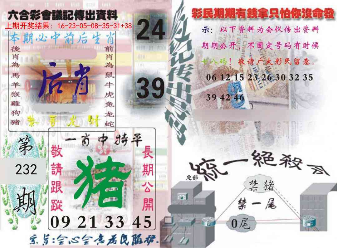 232期六合彩会议记录[图]