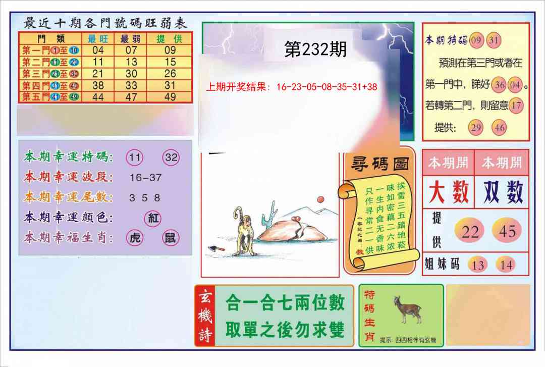 232期逢赌必羸[图]