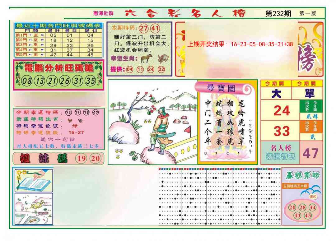 232期名人榜A[图]