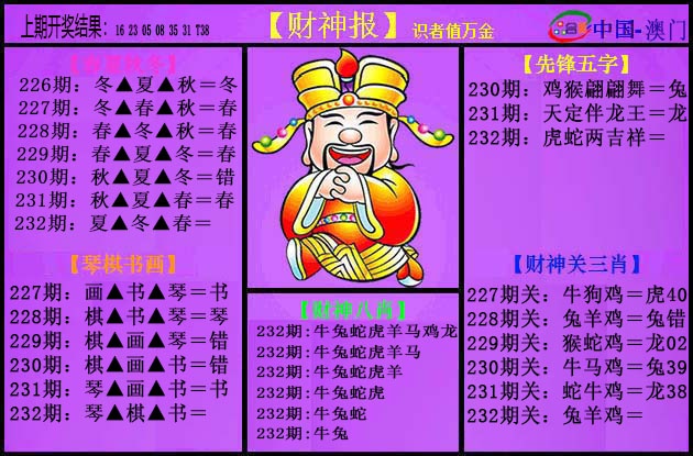 232期紫财神[图]