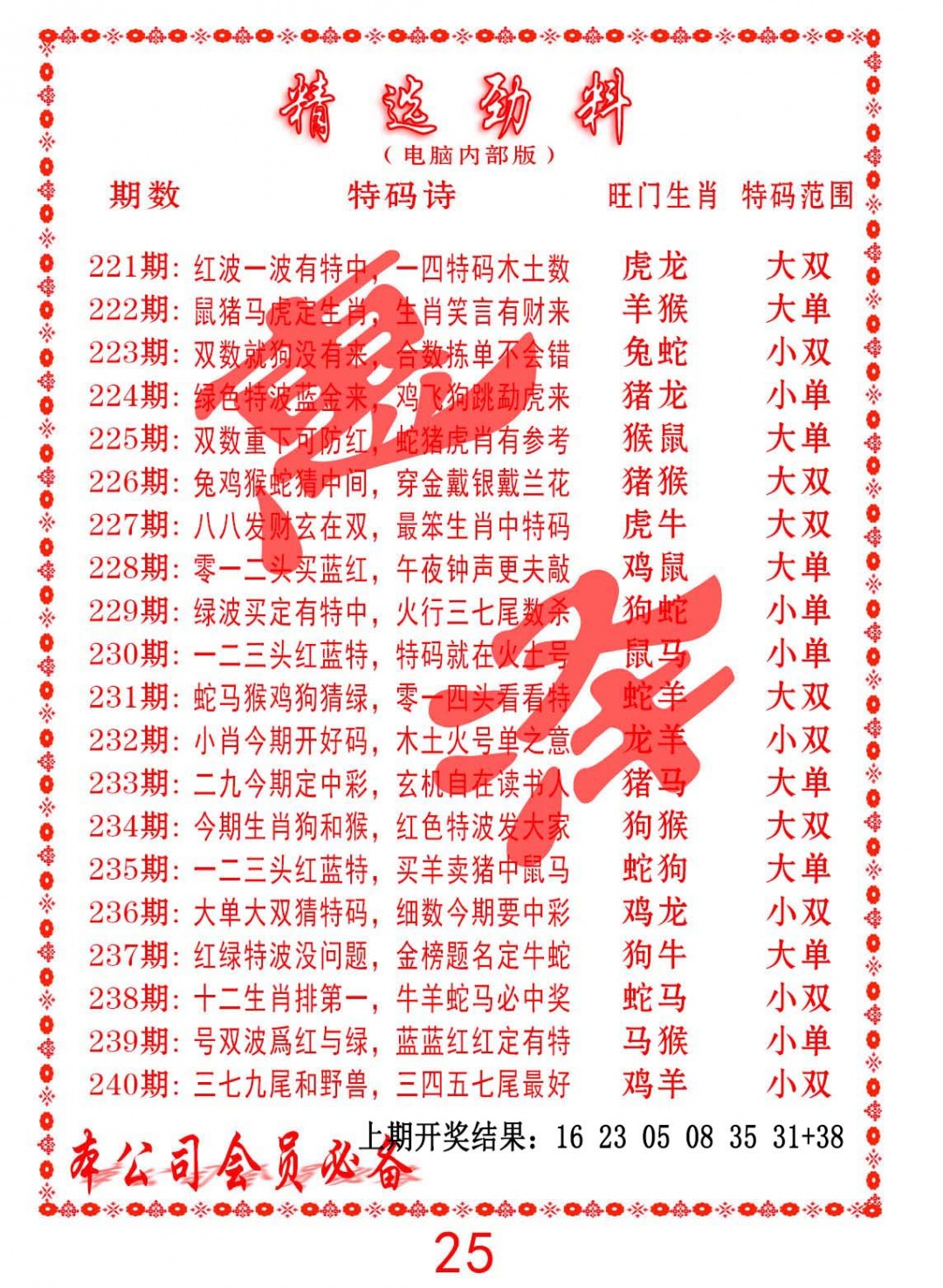 232期精选劲料[图]