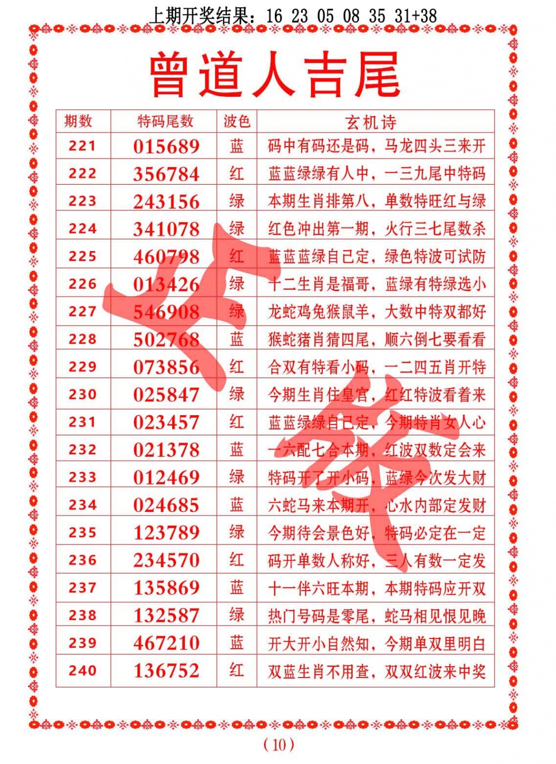 232期曾道人吉尾[图]