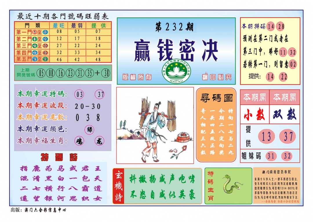 232期赢钱秘诀[图]