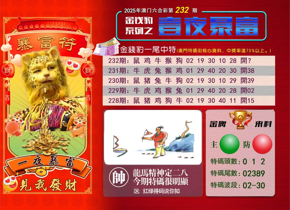 232期一夜暴富[图]
