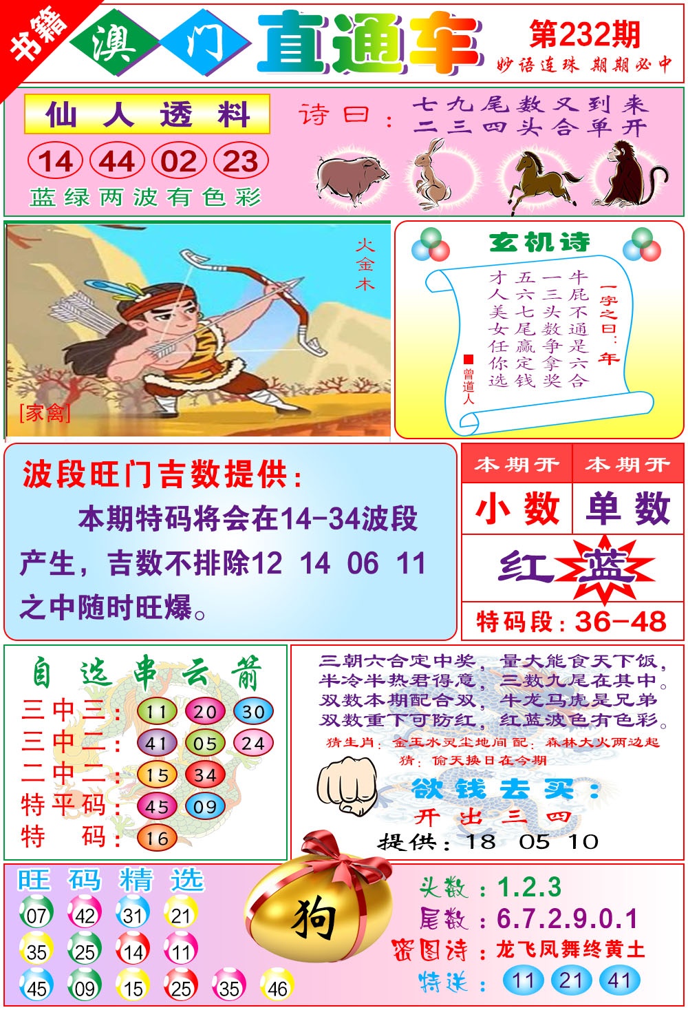 232期白姐直通车[图]