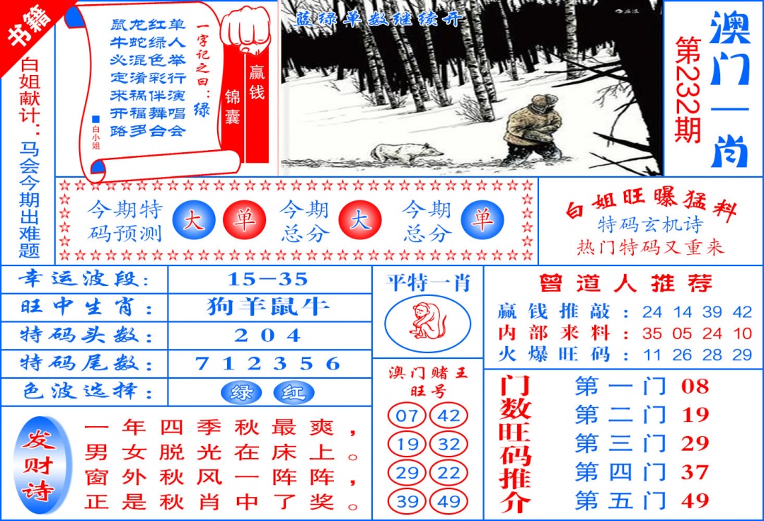 232期澳门东北虎[图]