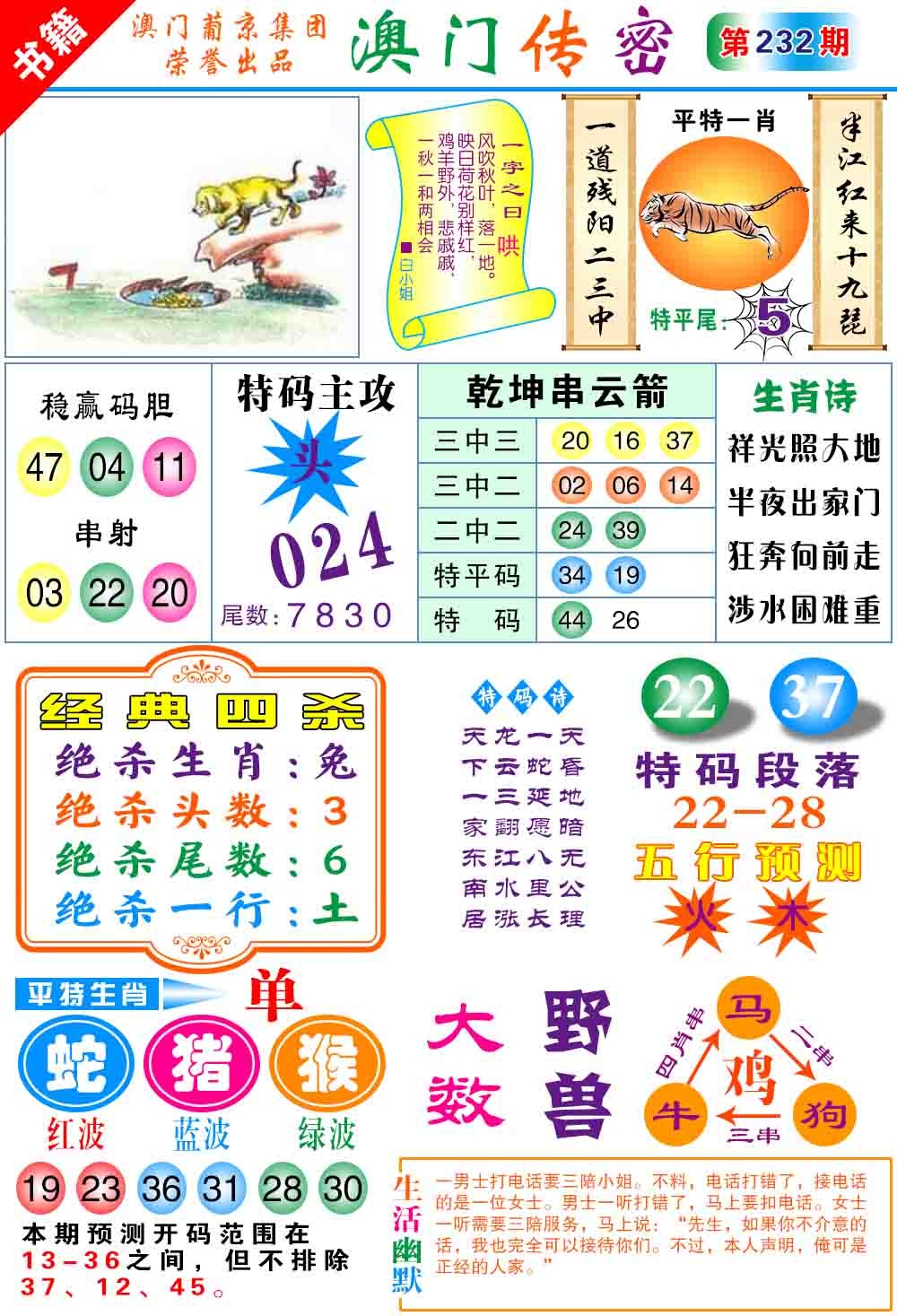 232期澳门传密心水[图]