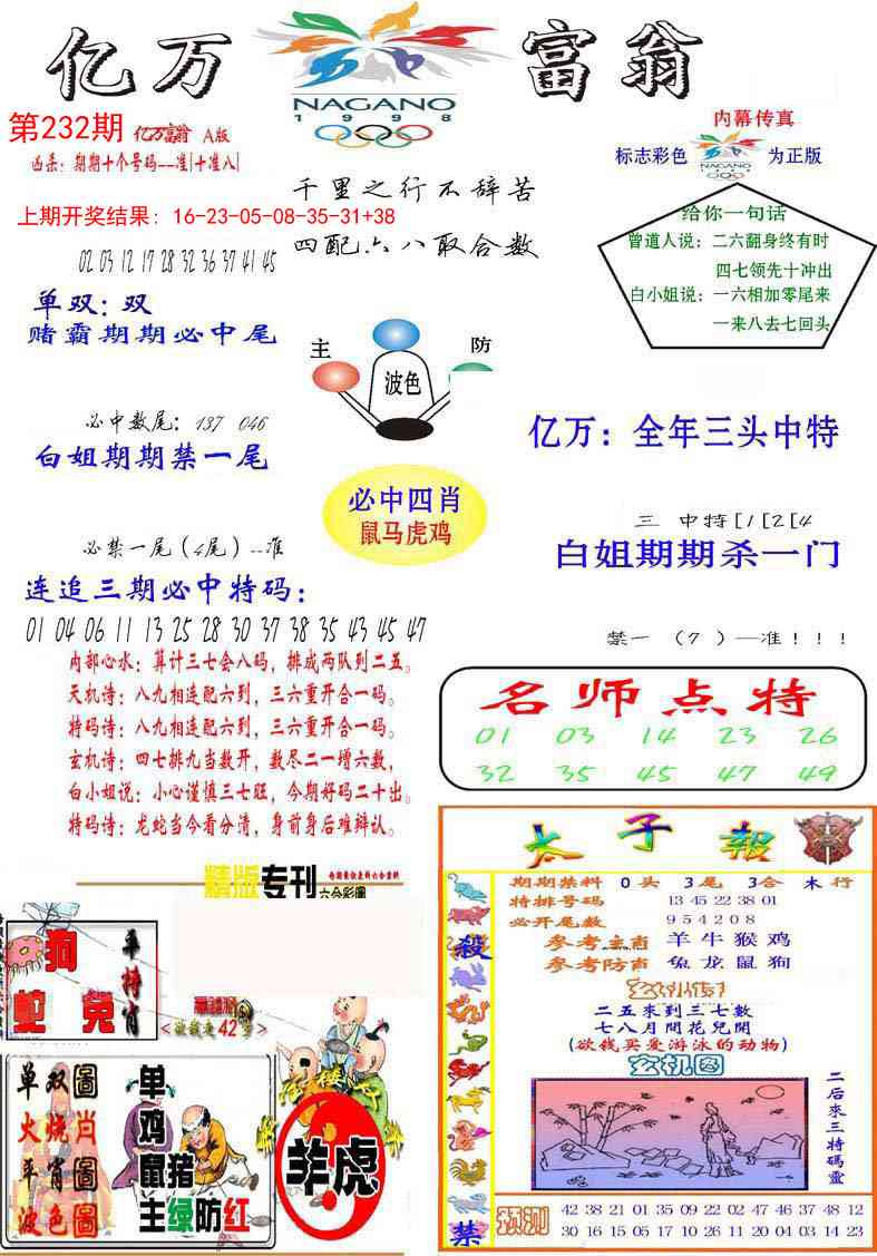 232期亿万富翁A[图]