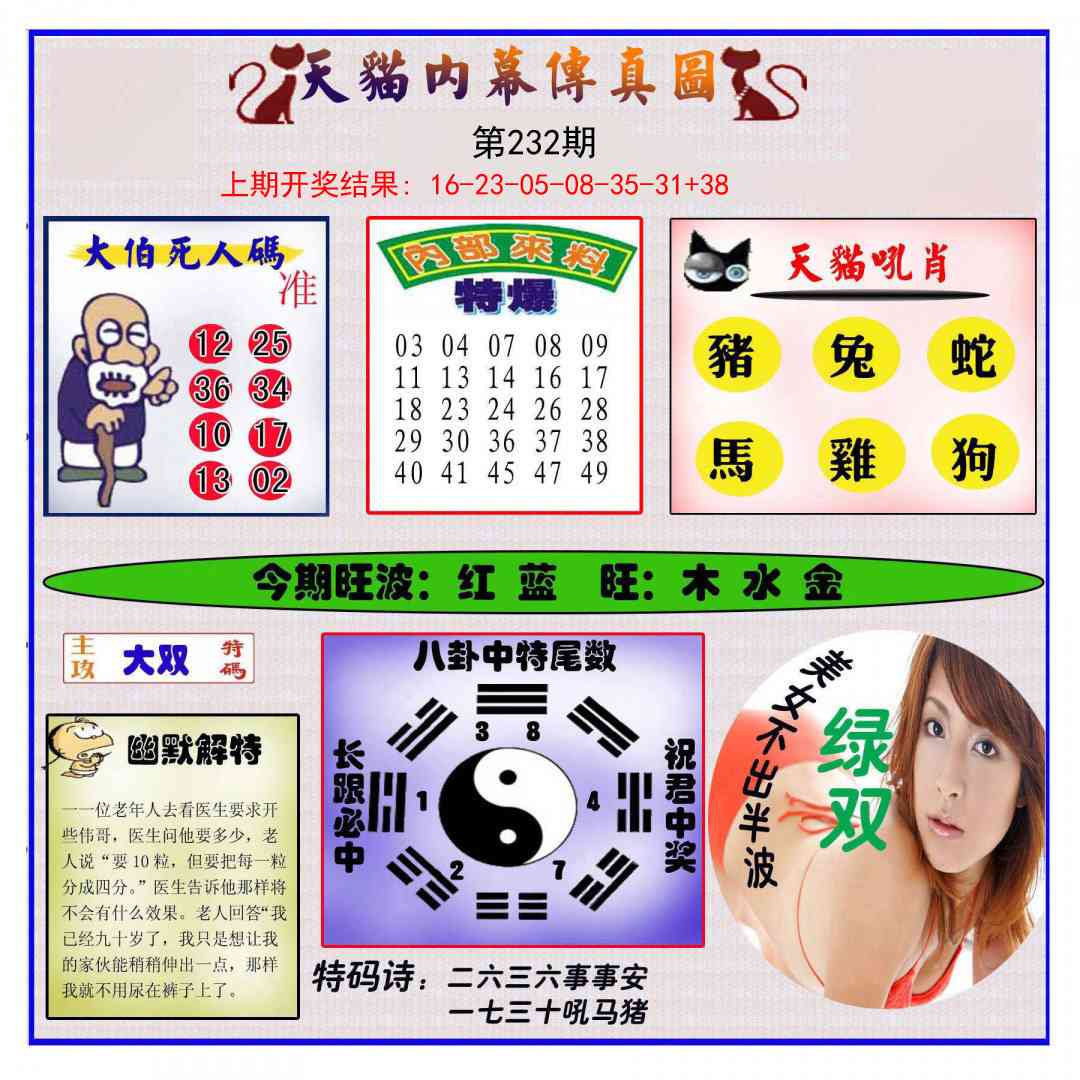 232期内幕传真图[图]