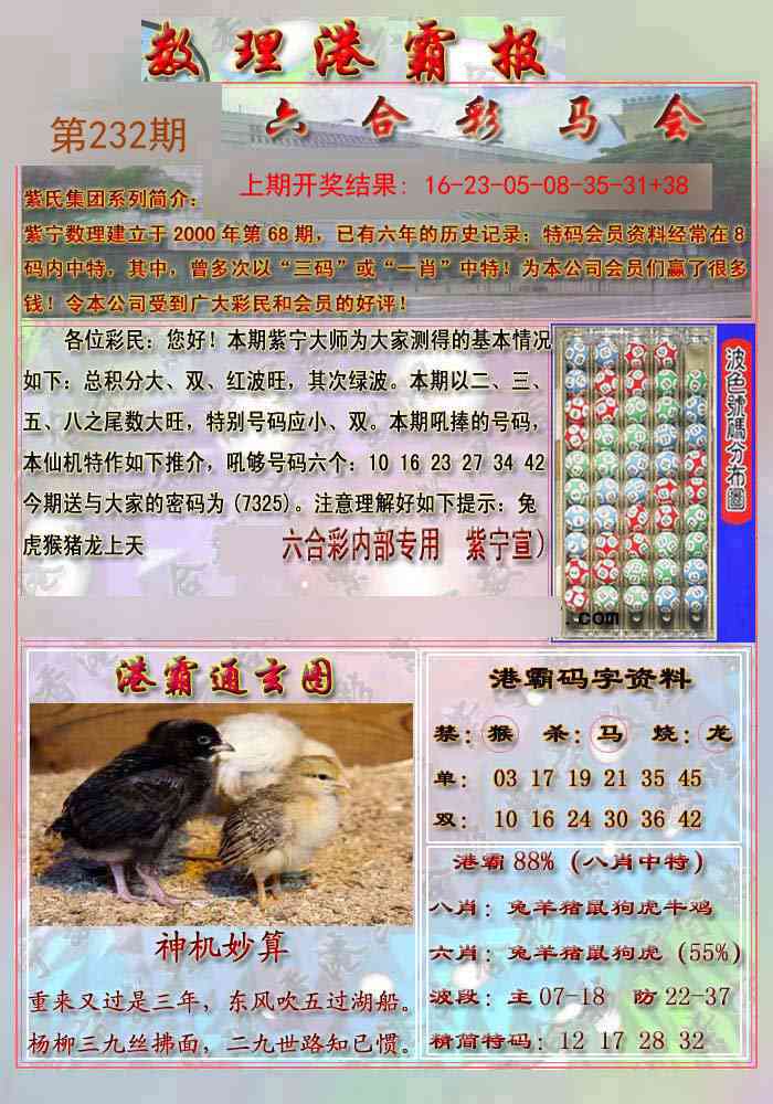 232期港霸报[图]