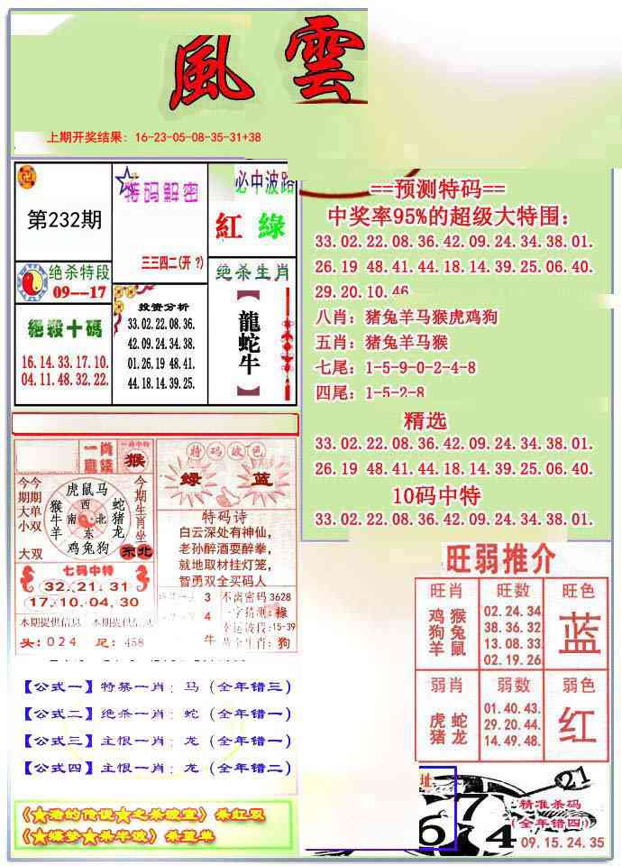 232期风云榜[图]