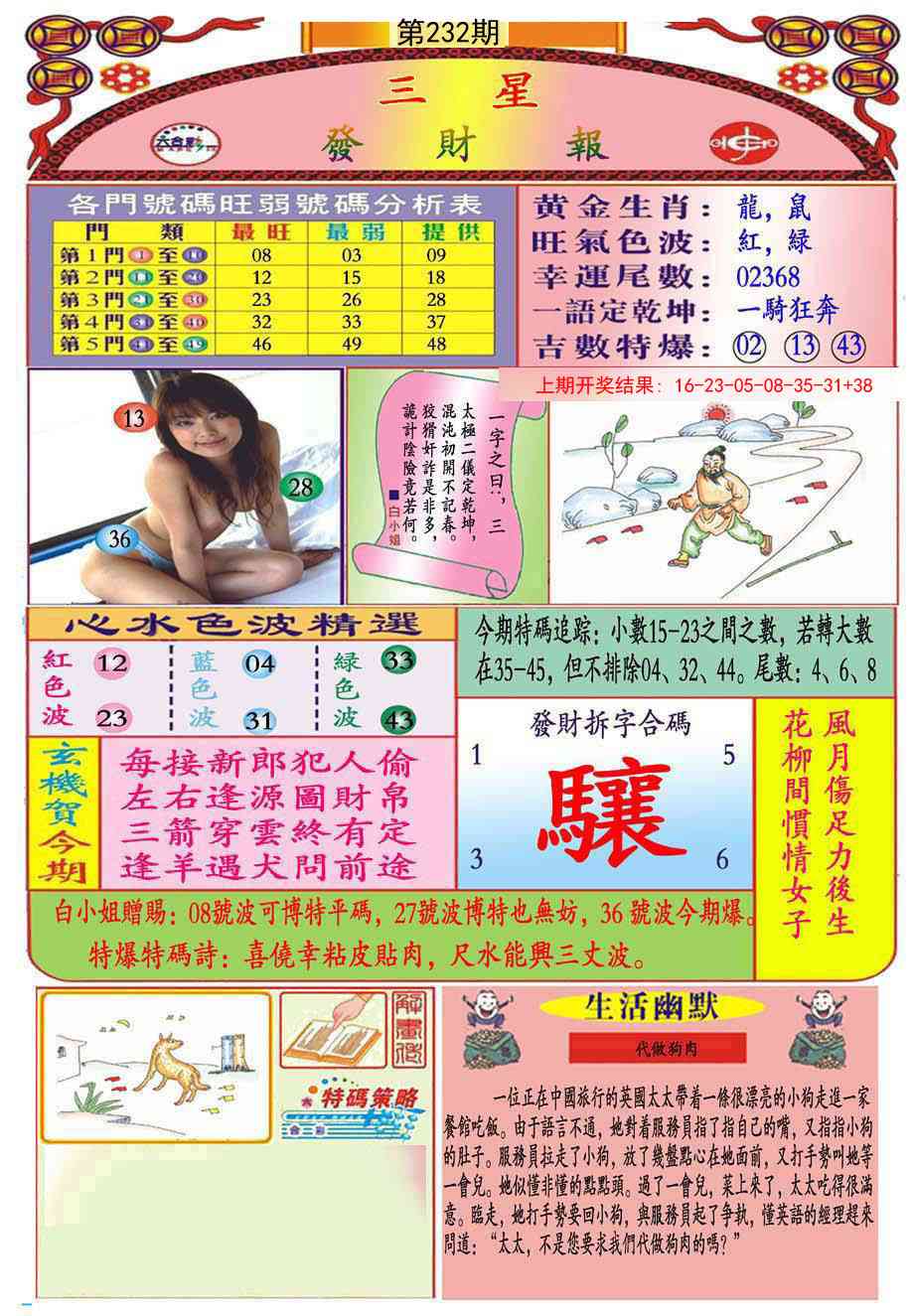 232期三星发财报(推荐)[图]