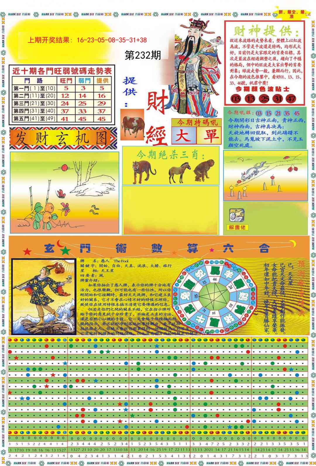 232期九龍财经A(推荐)[图]