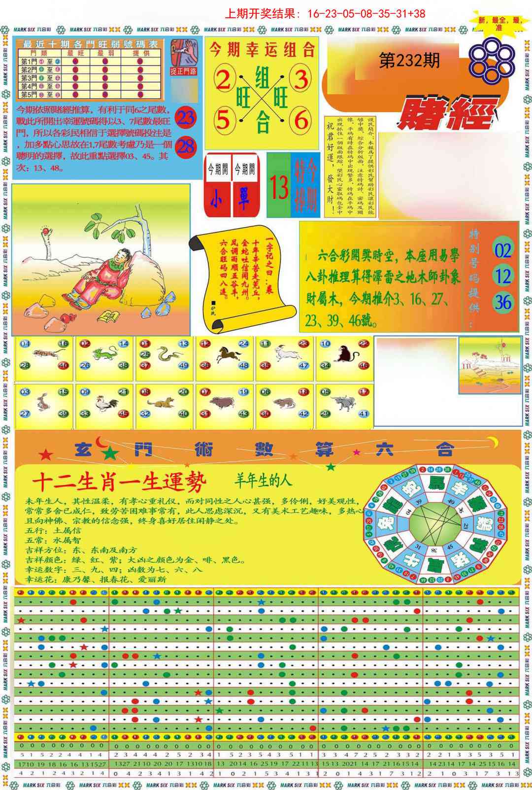 232期九龍赌经A(推荐)[图]