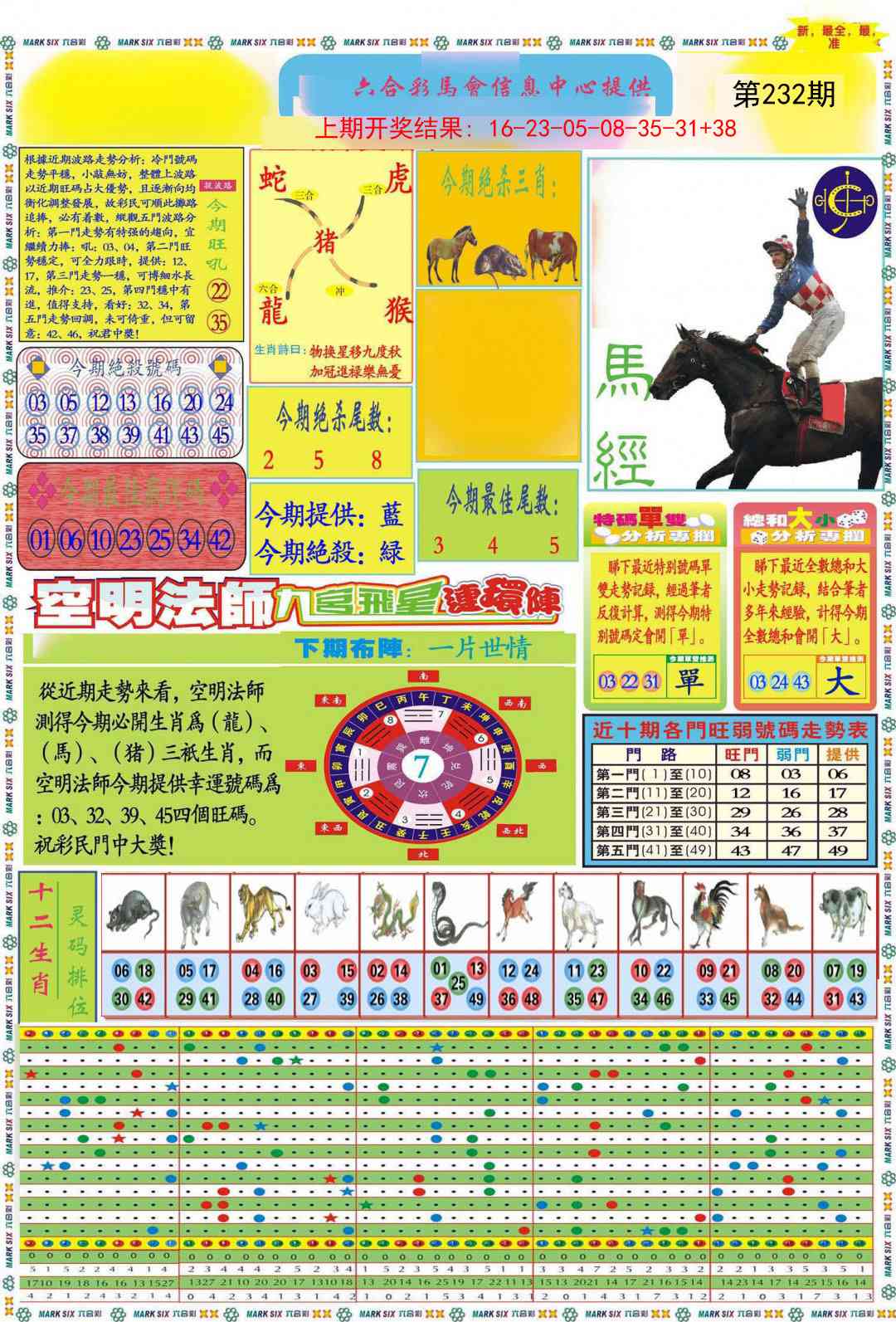 232期九龍马经A(推荐)[图]