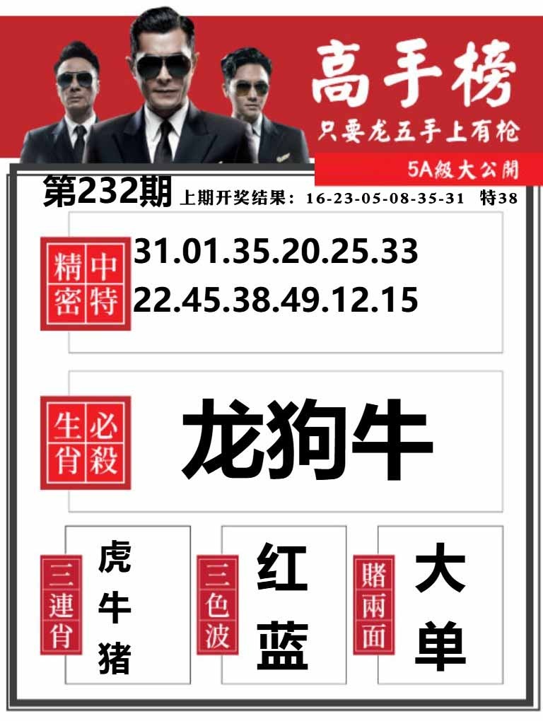 232期金牛高手榜[图]