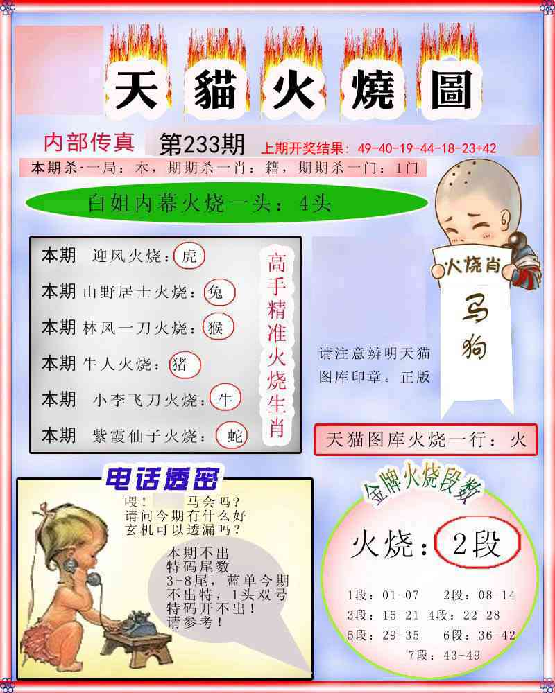 233期火烧图[图]