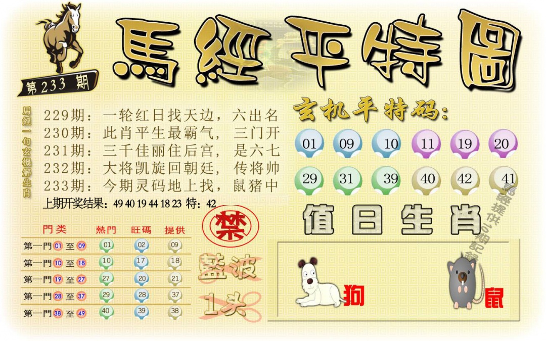 233期马经平特图[图]