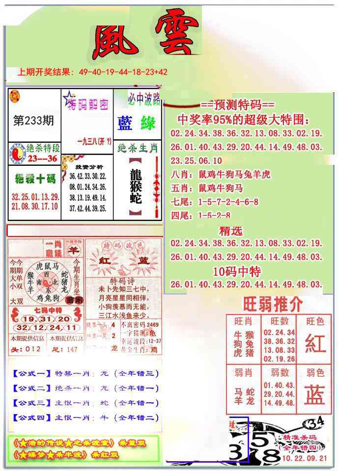 233期风云榜[图]